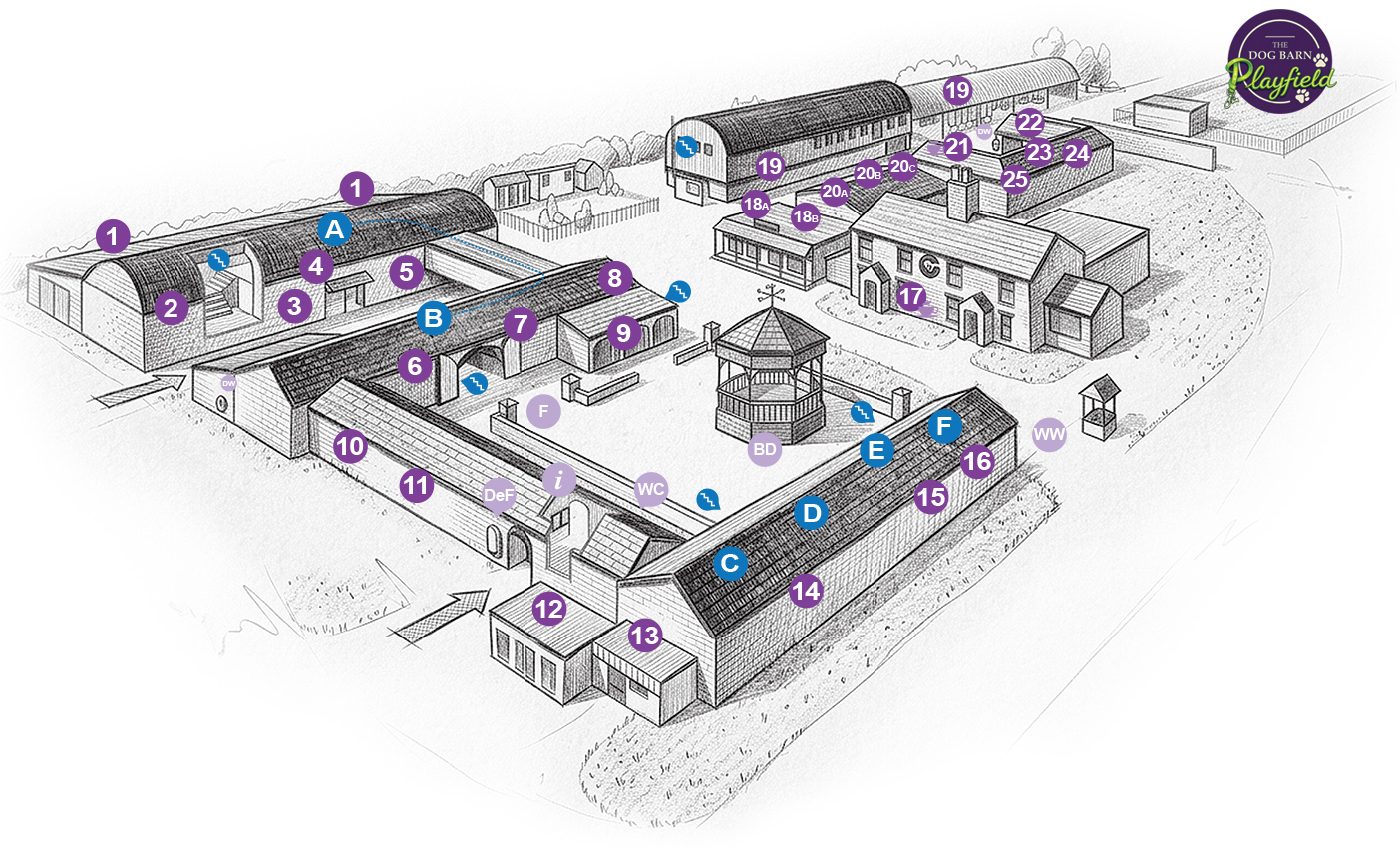 Heart of the Shires Shopping Village